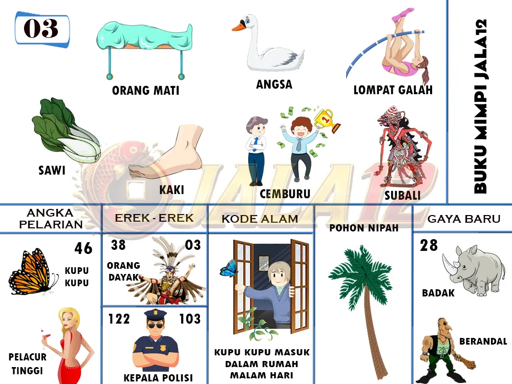 buku mimpi erek erek togel 03