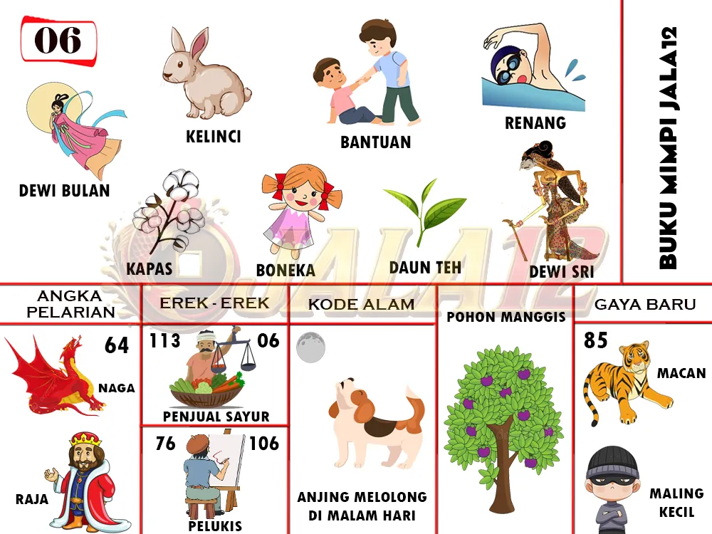 buku mimpi erek erek togel 06