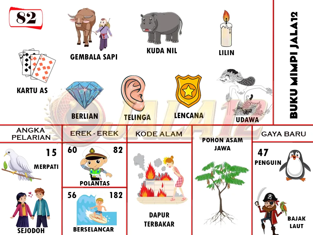 buku mimpi erek erek togel 82
